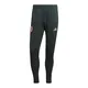 pantalon-adidas-condivo-22-river-plate-VERDE