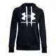 buzo-under-armour-rival-fleece-NEGRO/BLANCO